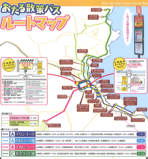 中央巴士一日乘車券 4條路缐