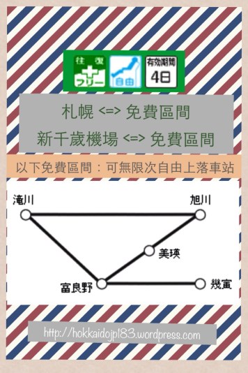 ふらの・びえいフリーきっぷ